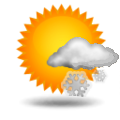 Forecast icon